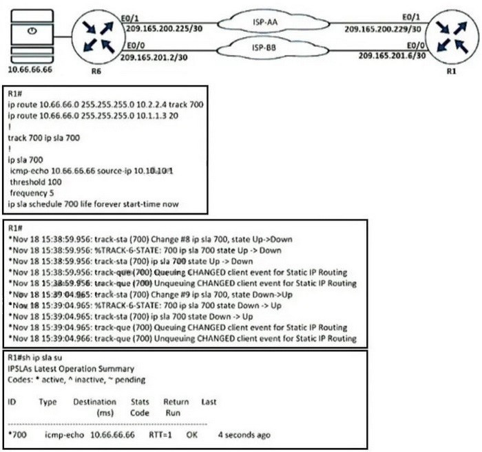 new leads4pass 300-410 dumps exam questions 1