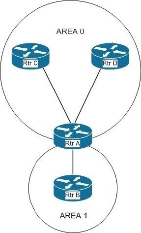 new leads4pass 300-410 dumps exam questions 9